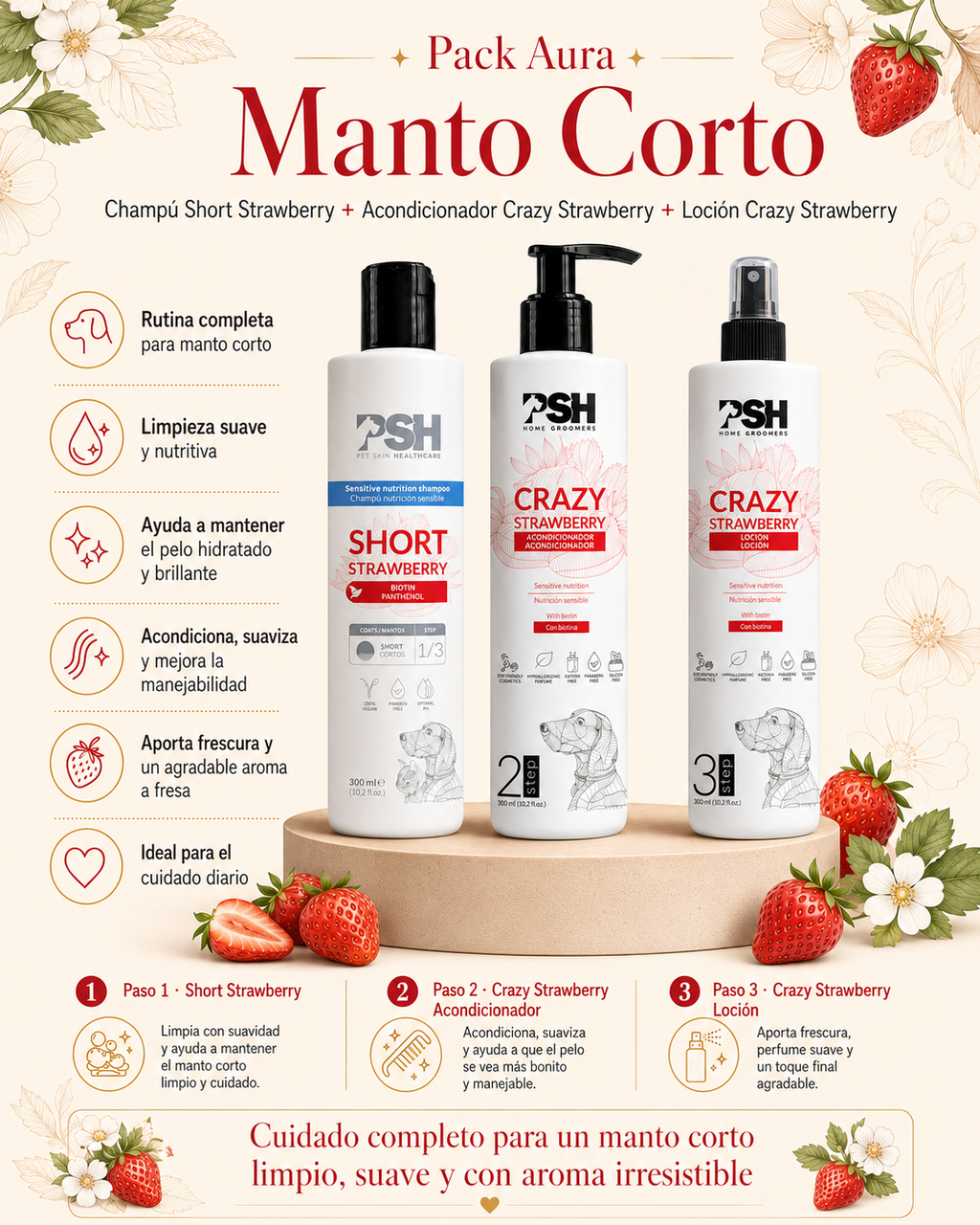 Aura Manto Corto