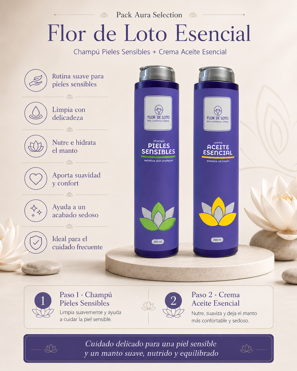 Aura Selection · Flor de Loto Esencial