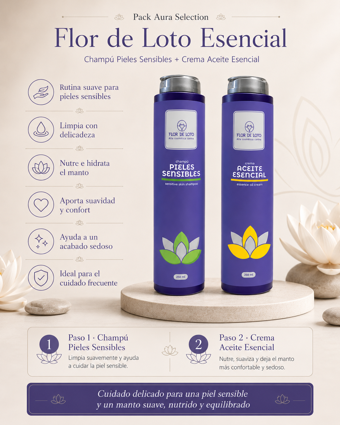 Aura Selection · Flor de Loto Esencial