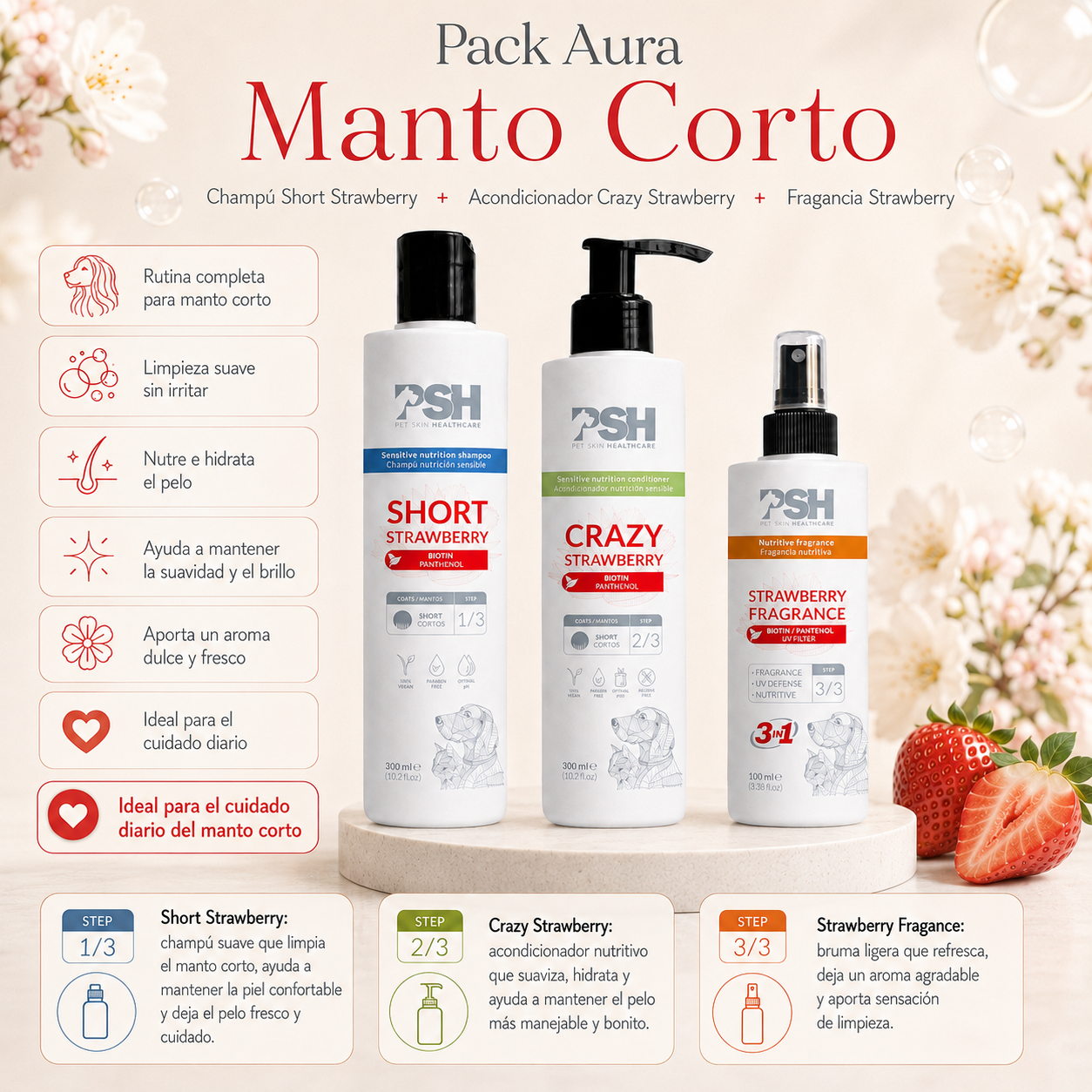 Pack Aura Manto Corto con champú, acondicionador y fragancia PSH para perros de pelo corto