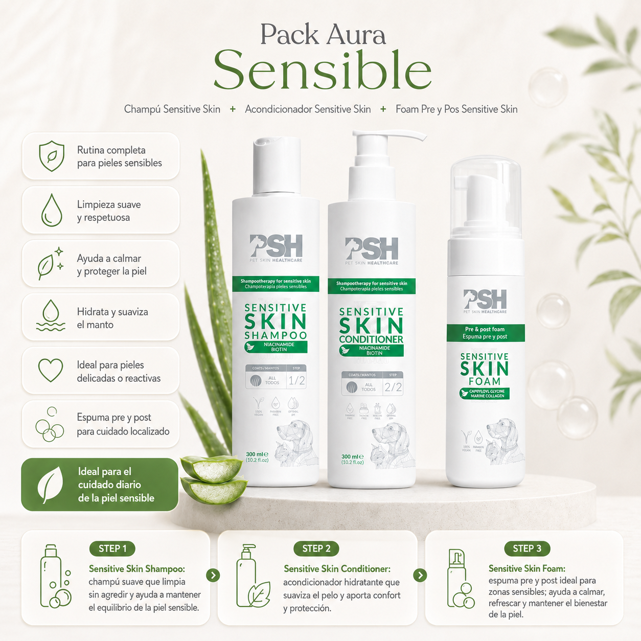 Pack Aura Sensible con productos PSH para perros con piel sensible o delicadaAq